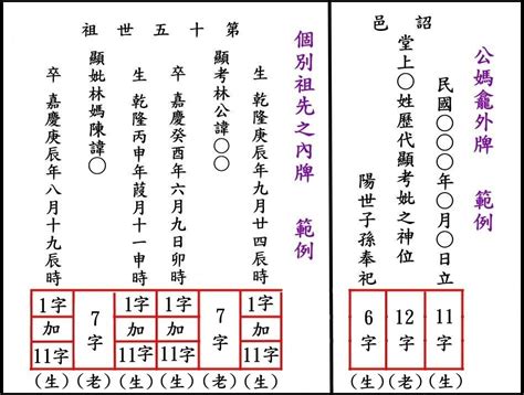 祖先牌位前後順序|祖先牌位完整指南：外板刻法、堂號寫法、日期格式，。